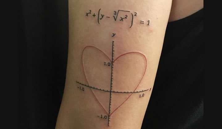 Tatuagens de Matemática: Inspirações para comemorar o dia nacional